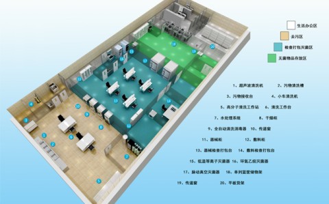 辽宁医院供应室的合理布局与所需设备配置