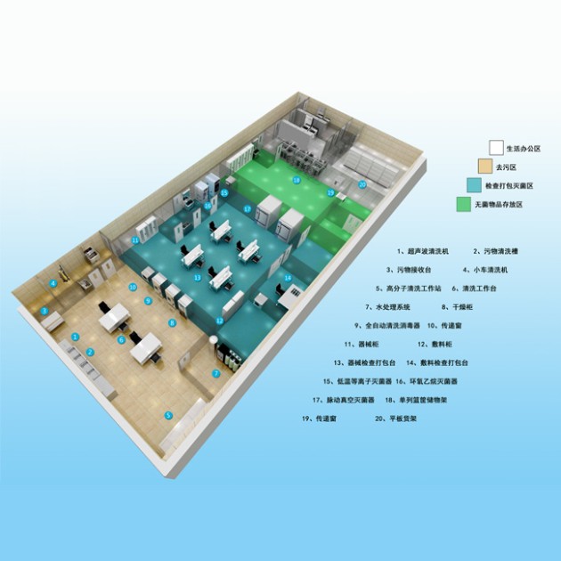 辽宁消毒供应中心整体解决方案产品图1